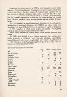 Kecskemét régi népéletéből. Kiállításvezető.
Kecskemét, 1983. (Katona József Múzeum sokszorosítója)...