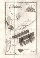 Gautier, [Hubert]: Az utak', és utszák' épitésének módja, mellyet irt Gautier ur, Frantzia...