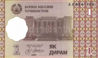 Ázsia 6 klf db modern bankjegy, benne Bangladesh, Bhután, Észak-Korea, Hongkong, Tadzsikisztán, Üzbe...