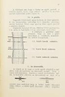 Kogutowicz Lajos: A térkép írás, olvasás abc-je. 1. füzet. Bp., 1929., Szerzői,(Stádum-ny.), 95+9 p....