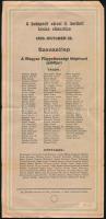 1950 A budapesti városi II. kerületi tanács választása - szavazólap