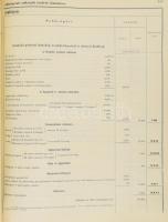 Az Osztrák-Magyar Monarchia közös kiadásainak és bevételeinek előirányzata az 1895-ik évre. Mellékle...