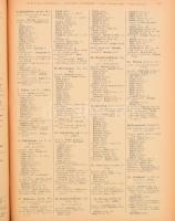 1917 Magyarország tiszti czím- és névtára. XXXVI. évf. Szerk.: M. Kir. Központi Statisztikai Hivatal...