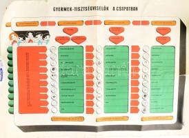 1979 Gyermek tisztségviselők a csapatban, úttörő szemléltető-oktató plakát, Petőfi-Nyomda, Kecskemét, sérült, 50x68,5 cm