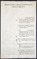 [Okirat] A Tiszántúli Kerületi Ítélőtábla határozata az ecsedi vár uradalmának öröklése ügyében indított birtokperben. Latin nyelvű nyomtatvány. [Hely nélkül, 1779 körül.] [Nyomda nélkül.] [4] p. Folio. Latin nyelvű nyomtatványunk a Tiszántúl egyik legnagyobb uradalmának, a hajdani Ecsed várához tartozó uradalom öröklése érdekében indított per ügyében íródott. Az okirat vázolja a sok kézen átment ecsedi uralom tulajdonlási sorát. 1490-ben még II. Ulászló király ajándékozta azt egyfelől Báthory István erdélyi vajda, másfelől Perényi János ajtónállómester fiú ági leszármazottjai számára. Az oklevél tanúsítja, hogy az uradalom Perényi-része Perényi János ugocsai főispán 1575. évi halálával visszaszállt a magyar királyi koronára, miként az uradalom Báthory-része is, Báthory Gábor 1613. évi halálát követően, ám az uradalom Báthory-része egyes erdélyi fejedelmek sikeres hadjáratai nyomán később a Bethlen-, majd a Rákóczi-dinasztia kezelésébe került, és ott is maradt egészen II. Rákóczi Ferenc szabadságharcának bukásáig (1713), amikortól az uradalom ismét a királyi kincstár kezelésébe került, innentől pedig ismét a Habsburg-udvar utalta ki az uradalmat az általa érdemesnek ítélt főúri család számára. Okiratunk számos, betűkóddal jelölt oklevelet nevez meg jogtörténeti érvelése támogatására, végül a birtokperes feleket újabb oklevelek bemutatására szólítja fel. Jó állapotú oklevél.