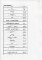 Mezősi Dezső (összeáll.): 
A Római Birodalom birodalmi pénzverése.
[Budapest, 2000 körül]. [Nyomda...