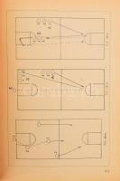 Hepp Ferenc - Páder János - Szabó János: A kosárlabda-edzés alapjai. Bp., 1955, Sport Lap- és Könyvk...