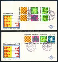 Hollandia 1973, Netherlands 1973