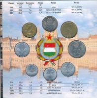 2024. 10f-20Ft (8xklf) nem hivatalos forgalmi sor "35 éves a rendszerváltás" karton díszto...