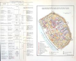 Pásztor Mihály: Buda és Pest a törökuralom után. Budapest, [1935]. Budapest Székesfőváros házinyomdája. 408 p. + 1 t. (kihajtható) + 1 térkép (kétszínnyomású, kihajtható). Egyetlen kiadás. Pásztor Mihály (1876-1944) újságíró, közgazdasági szakíró, a Fővárosi Statisztikai Hivatal előadója, Budapest társadalomtörténetének kutatója. Levéltári kutatásokon alapuló monográfiája Pest-Buda török uralmat követő első 40 évének állít emléket. A szerző oklevelek és statisztikai adatsorok nyomán vázolja Pest-Buda 1686-1720 közötti fejlődésének számos aspektusát: demográfiai, gazdasági, jogi, társadalmi, életmódbeli és kulturális viszonyainak változását. A mű vizsgálódása igazán szerteágazó: Pest-Buda nemzetiségi, nyelvi és vallási arányszámain kívül a korabeli önkormányzati rendszert, a tisztviselői kart, a kézművesség összetételét, a helyi bíráskodást, a pest-budai élelmiszer-árakat, táplálkozást, ruházkodást, a szórakozási és művelődési lehetőségeket is bemutatja. Példányunkból egy tábla hiányzik. (Statisztikai Közlemények 73. kötet 1. sz.) Korabeli egészvászon kötésben. Jó példány.