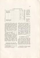 [Folyóirat] Archaeologiai Értesítő. A Magyar Tudományos Akadémia Archaeologiai Bizottságának és az O...