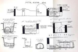Garády Sándor: Budapest területén végzett középkori ásatások összefoglaló ismertetése 1931-1941. II....