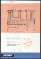 cca 1960-1970 Type MHF-3 Mignon elektromos fagylaltgép kétoldalas, angol nyelvű reklámlapja, gyártja...