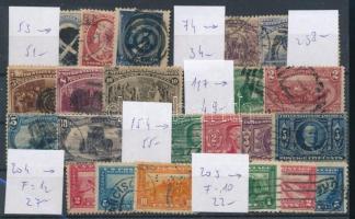 USA kis tétel stecklapon