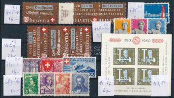 Svájc összeállítás stecklapon