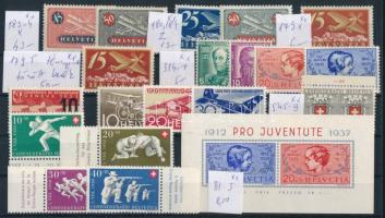 Svájc összeállítás stecklapon