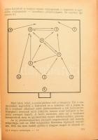Sebes Gusztáv: A magyar labdarúgás. Bp., 1955, Sport Lap- és Könyvkiadó, 480 p. Fekete-fehér képekke...