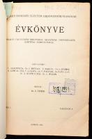 Agrártudományi Egyetem Erdőmérnöki Karának évkönyve. Annales Facultatis Disciplinae Silvaticae Unive...