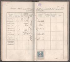 1912 Bp., a M. Kir. József Műegyetem leckekönyve Steczka István gépészmérnök hallgató részére, benne...