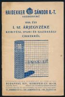 1936 Haidekker Sándor R.T. Sodronymű 1936. évi I. sz. árjegyzéke kerítési, ipari és gazdasági cikkekről. Bp., Stephaneum-ny., 36 p. Kiadói tűzött papírkötés, minimálisan sérült, foltos borítóval.
