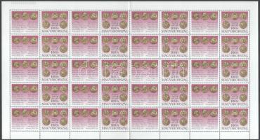 1995 100 éves a Nobel-díj hajtott teljes ív