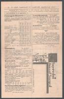 1934 Szeged, Szeredai József. Szegedi paprika export, 1934. okt. 4., reklám árjegyzék, nyomtatvány, ...