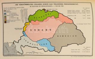 Ungarn. Das Antlitz einer Nation. Hrsg. von Zoltán Baranyai. Bp., 1940., Königlich Ungarische Univer...