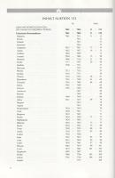 [Árverési katalógus] Griechische Bronzmünzen. Die Sammlung Friedrich Popken. -- The Friedrich Popken...