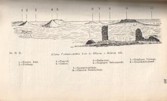 Balaton és környéke részletes kalauza. Szerkesztették Dornyay Béla és Vigyázó János.
Budapest, 1934...