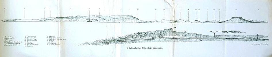 Balaton és környéke részletes kalauza. Szerkesztették Dornyay Béla és Vigyázó János.
Budapest, 1934...
