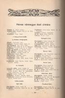 (Heves vármegye) Hevesvármegyei ismertető és adattár. Felelős szerkesztő: Ladányi Miksa. Sajtó alá r...