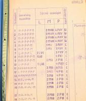 cca 1975 A BKV közlekedési térképei: autóbúszhálózat és HÉV hálózat térképek, járműszükségletek, szo...