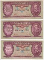 1962. 100Ft (3x) sorszámkövető "B 645 137121 - B 645 137123" nyomdai festékfolt T:F szép papír Adamo F31