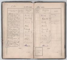 1898 Bp., a Budapesti Kir. M. Tudományegyetem leckekönyve Hanzséros Bálint bölcsészhallgató részére,...