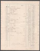 1915 Weigl Adolf és Társa Arad fejléces számla, hajtott