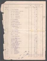 1929 Léva (Levice), Kern Testvérek fűszer gyarmatáru és vasáruház nagykereskedése fejléces számla, k...