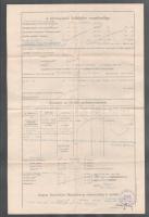 1944-1946 Nagy János ht. alhadnagy/alezredes részére kiállított 5 db hivatalos irat, közte elbocsájt...