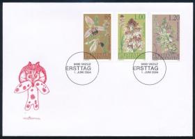 Liechtenstein 2004
