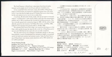 Hong Kong 1988