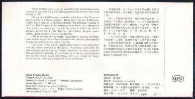 Hong Kong 1989