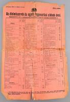 1918 Az élelmiszerek és egyéb fogyasztási cikkek árai. Plakát, ragasztva, sarkán kis hiánnyal 31x48 cm