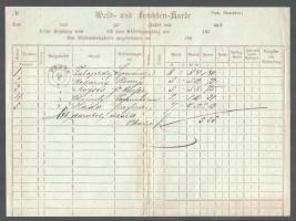 ca 1860 Geld- und Frachtenkarte. postai szállítási jegyzék, Pest bélyegzéssel, ritka