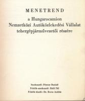 1974 Hungarocamion menetrend