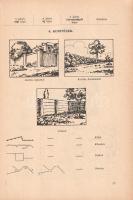 Jelkulcs a térképolvasáshoz. Összeállította Irmédi-Molnár László.
Budapest, 1941. (Szerző - Hornyán...