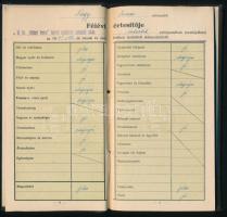 1941 Sopron M. kir. Rákóczi Ferenc honvéd hadapród iskola tanulmányi értesítője