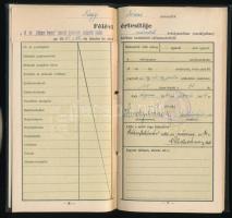 1941 Sopron M. kir. Rákóczi Ferenc honvéd hadapród iskola tanulmányi értesítője