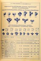 1914 Ulrich B. J. Árjegyzéke. Budapest, 1914. április 1. Mindennemű csövek, légszesz-, víz- és gőzve...