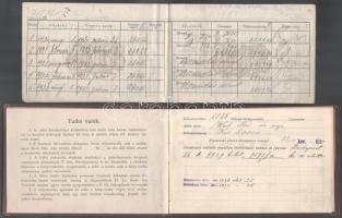 1904. "Egyesült Budapesti Fővárosi Takarékpénztár törlesztési könyvecske 4 1/2%-os záloglevélkö...