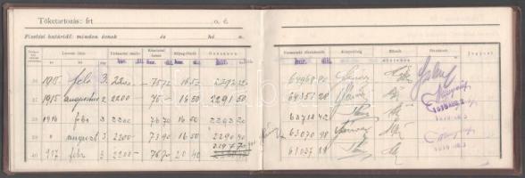 1904. "Egyesült Budapesti Fővárosi Takarékpénztár törlesztési könyvecske 4 1/2%-os záloglevélkö...