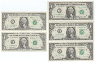 Amerikai Egyesült Államok 1989-1993 (1988A) 1$ "Catalina Vasquez Villalpando - Nicholas Frederick Brady" (3x) sorszámkövető + 1995-1999 (1995) 1$ "Mary Ellen Withrow - Robert Edward Rubin" (2x) sorszámkövető T:AU,XF USA 1989-1993 (1988A) 1 Dollar "Catalina Vasquez Villalpando - Nicholas Frederick Brady" (3x) consecutive serials + 1995-1999 (1995) 1 Dollar "Mary Ellen Withrow - Robert Edward Rubin" (2x) consecutive serials C:AU,XF